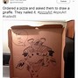 Image result for Mmmm Pizza Meme