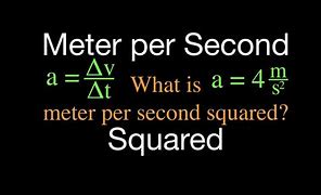 Image result for 1 Square Meter