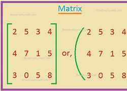 Image result for 3 X 5 Matrix