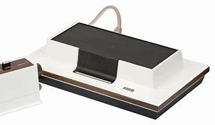 Image result for Turntable Console