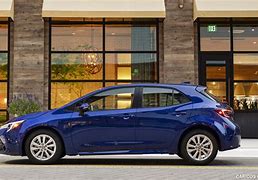 Image result for blue toyota corolla 2023
