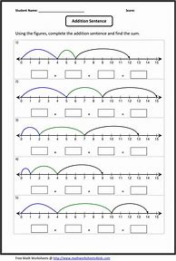 Image result for Integers On a Number Line Worksheet