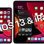 Image result for Apple iOS Release Dates