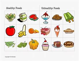 Image result for 3 Healthy and Unhealthy Foods
