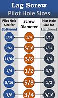 Image result for Hole Diameter Size Chart