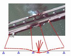 Image result for Kerch Bridge Blown Up