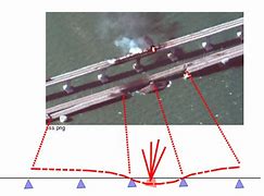Image result for Kerch Bridge Blown Up