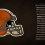 Image result for Cleveland Browns New Helmet Logo