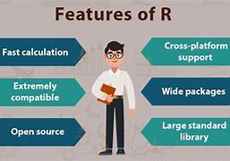 Image result for Features of R Programming