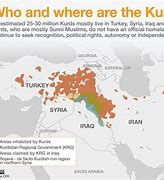 Image result for Turkey Religious Demographics