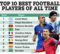 Image result for Top 10 Best Football Players of All Time