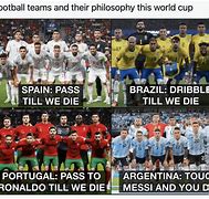Image result for Workd Cup Player Meme