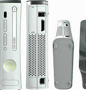 Image result for Xbox 360 Core Ports