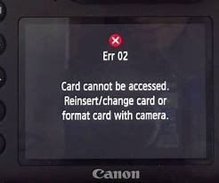 Image result for Canon Camera Card Open