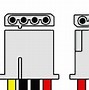 Image result for PC Power Connector Types