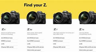 Image result for Nikon Z6 Camera