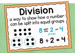 Image result for Division as Equal Distribution