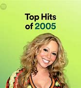 Image result for WoW Hits 2005