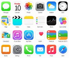 Image result for iPhone App Button