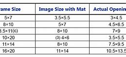Image result for Picture Frame Matting Sizes