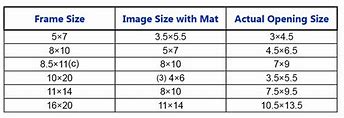 Image result for Photo Mat Sizes