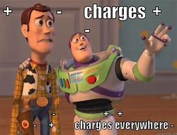 Image result for Charge Meme