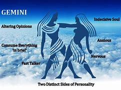 Image result for What Is a Gemini Air Sign