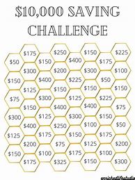 Image result for 10000 Money Saving Challenge Chart Printable