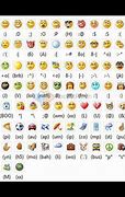 Image result for Point Emoticons Keyboard