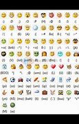 Image result for Emoji Using Symbols
