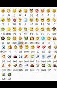 Image result for Emojis to Make Using Keyboard Symbols