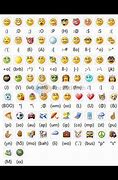 Image result for New Keyboard Emoticon