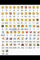 Image result for How to Make Emoji Symbols