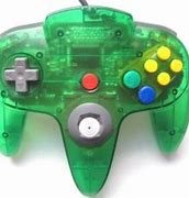Image result for Nintendo 64 Controller Buttons