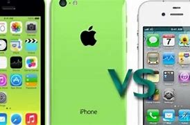 Image result for iPhone 4S vs HTC Vivid