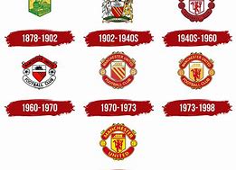 Image result for Manchester United Icon