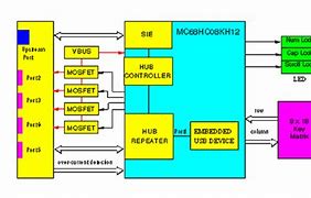 Image result for Piano Circuit Diagram