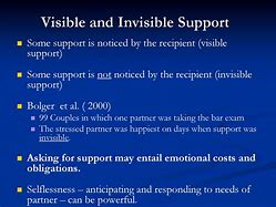 Image result for Define Invisible Support