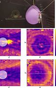 Image result for Acoustic Resonance Imaging