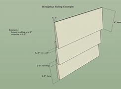 Image result for Lap Siding Dimensions