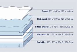 Image result for Mattress Bed Sheet