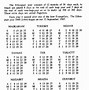 Image result for Ethiopian Calendar Amharic and English