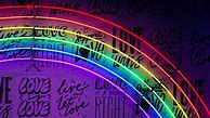 Image result for iPhone Wallpaper Affirmation Rainbow