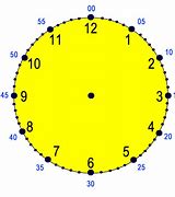 Image result for 24 Hour Analog Clock Ful Time