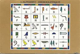 Image result for Hieroglyphics for Kids Art