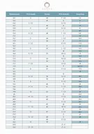 Image result for Printable International Ring Size Conversion Chart