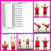 Image result for 21-Day Arm Sculpting Challenge