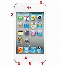 Image result for iPod Button Print Out