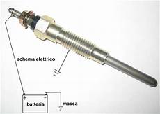 candele motore diesel le candelette nei motori diesel lettera43 candele motore diesel le candelette nei motori diesel lettera43