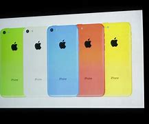 Image result for What Colors Does iPhone 5C